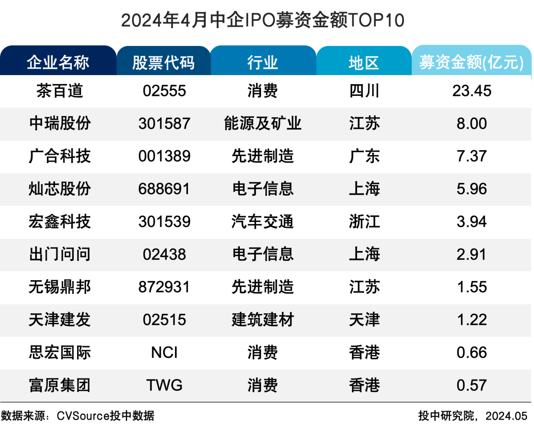 2024年澳门今晚开什么肖,科技成语分析落实_OP55.65.43