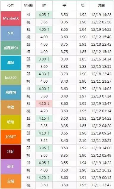 2024澳门特马今晚开奖07期,实证解读说明_win206.310