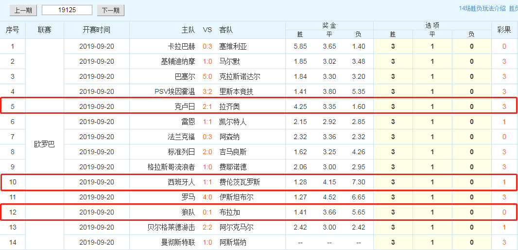 五金桥架设备 第226页