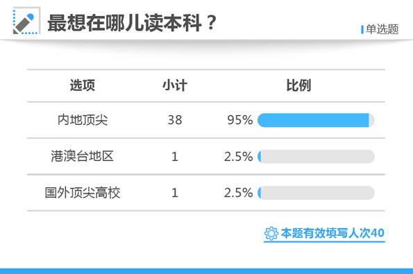 白小姐三肖三期必出一期开奖虎年,系统化评估说明_豪华版140.200