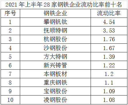 2024新澳今晚开奖号码139,经济性执行方案剖析_社交版11.332