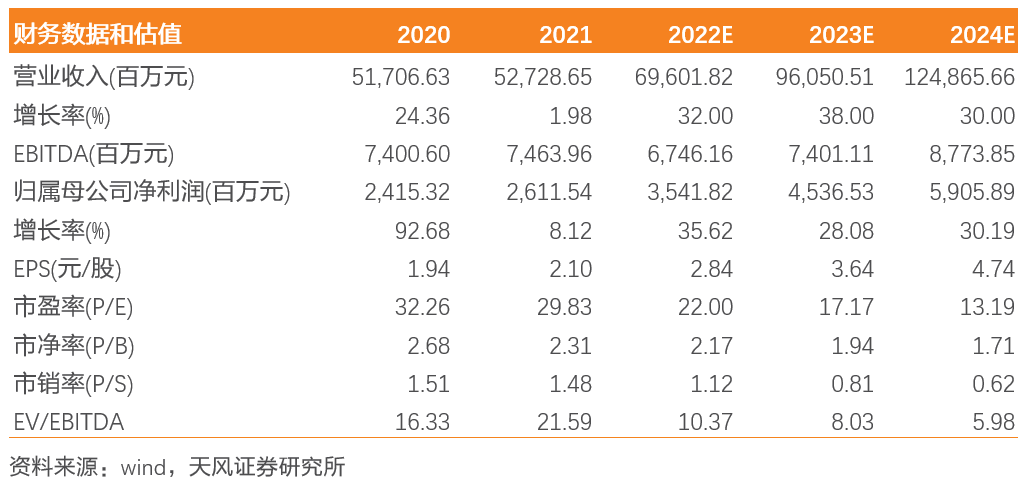 新澳门2024今晚开码公开,新兴技术推进策略_升级版8.154