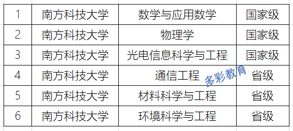 澳门一码一肖一特一中是合法的吗,科技成语分析落实_Android365.148