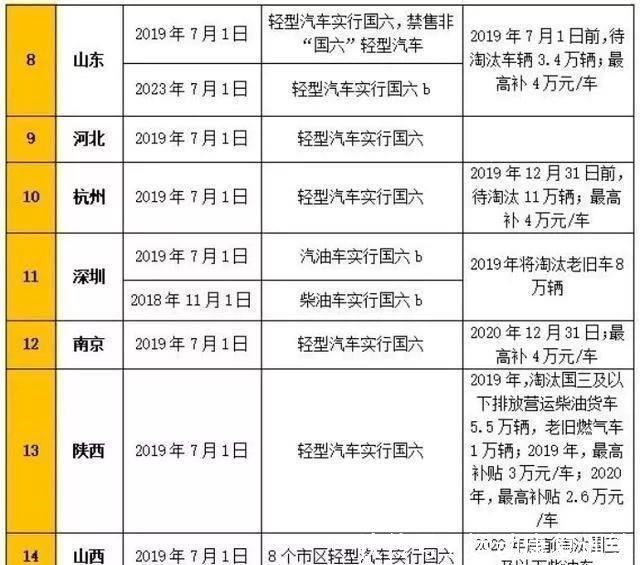 澳门最新资料2024年,效率资料解释落实_mShop45.445