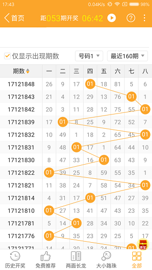 今晚澳门马出什么特马,实地数据分析计划_影像版1.557