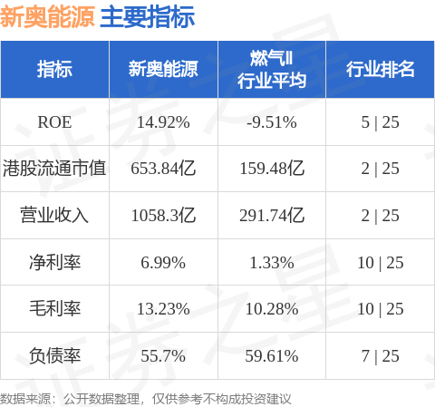 电缆桥架 第236页