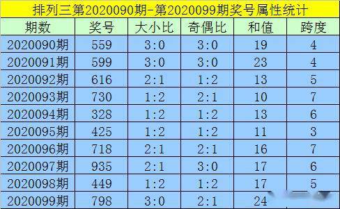 澳门一码一码100准确挂牌,新兴技术推进策略_经典版39.100.59