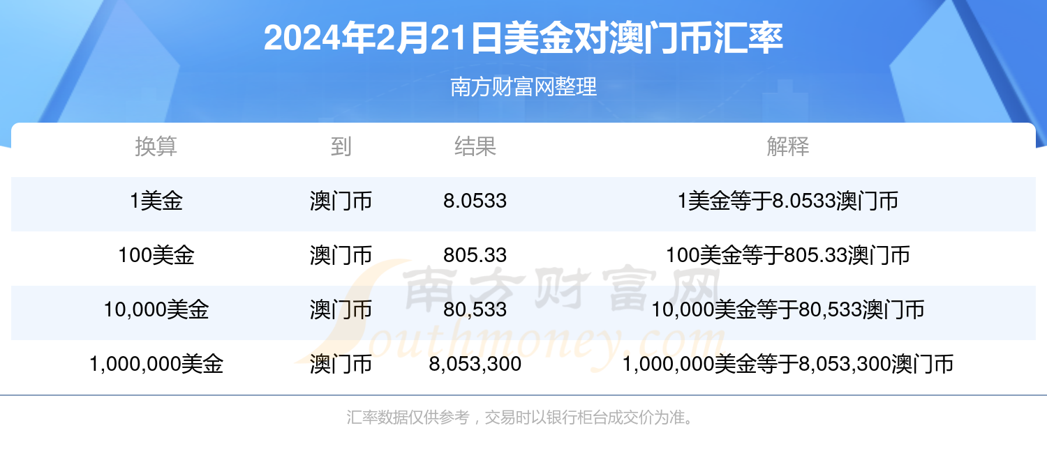 澳门资料免费大全,可持续发展实施探索_升级版49.53.83