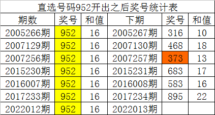 澳门一码一码100准确2024,调整方案执行细节_入门版2.928