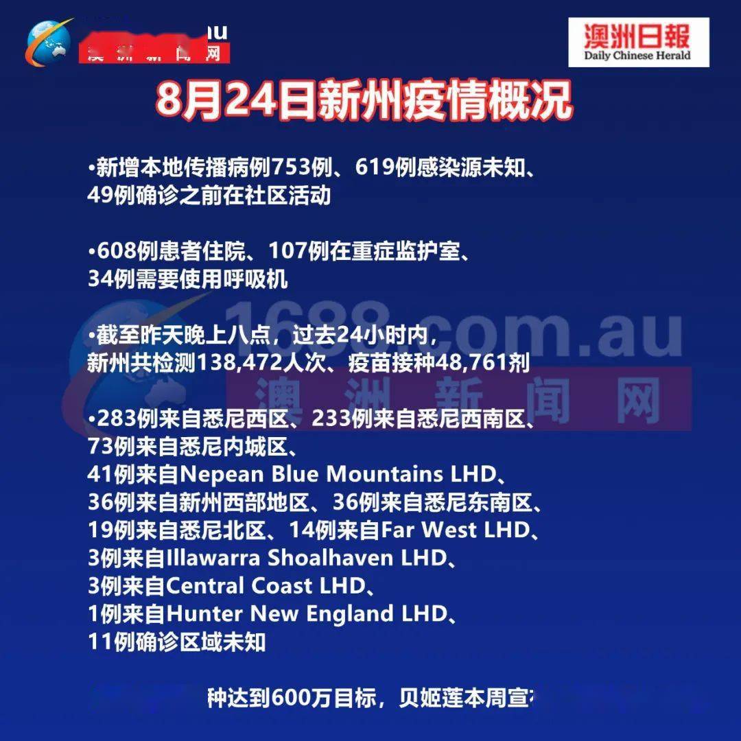 新澳天天开奖资料大全600,诠释解析落实_精简版9.753