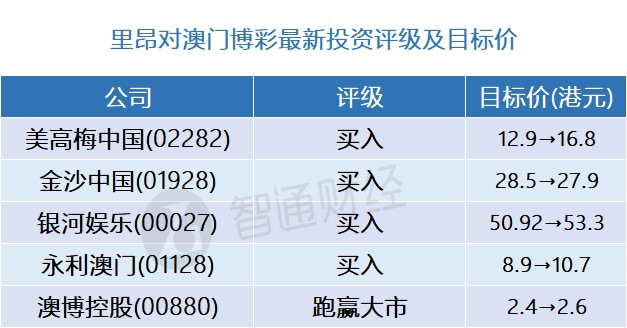 澳门天天彩精准免费资料大全_数据资料含义落实_精简版139.23.196.237