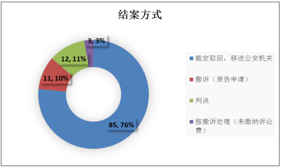 admin 第925页