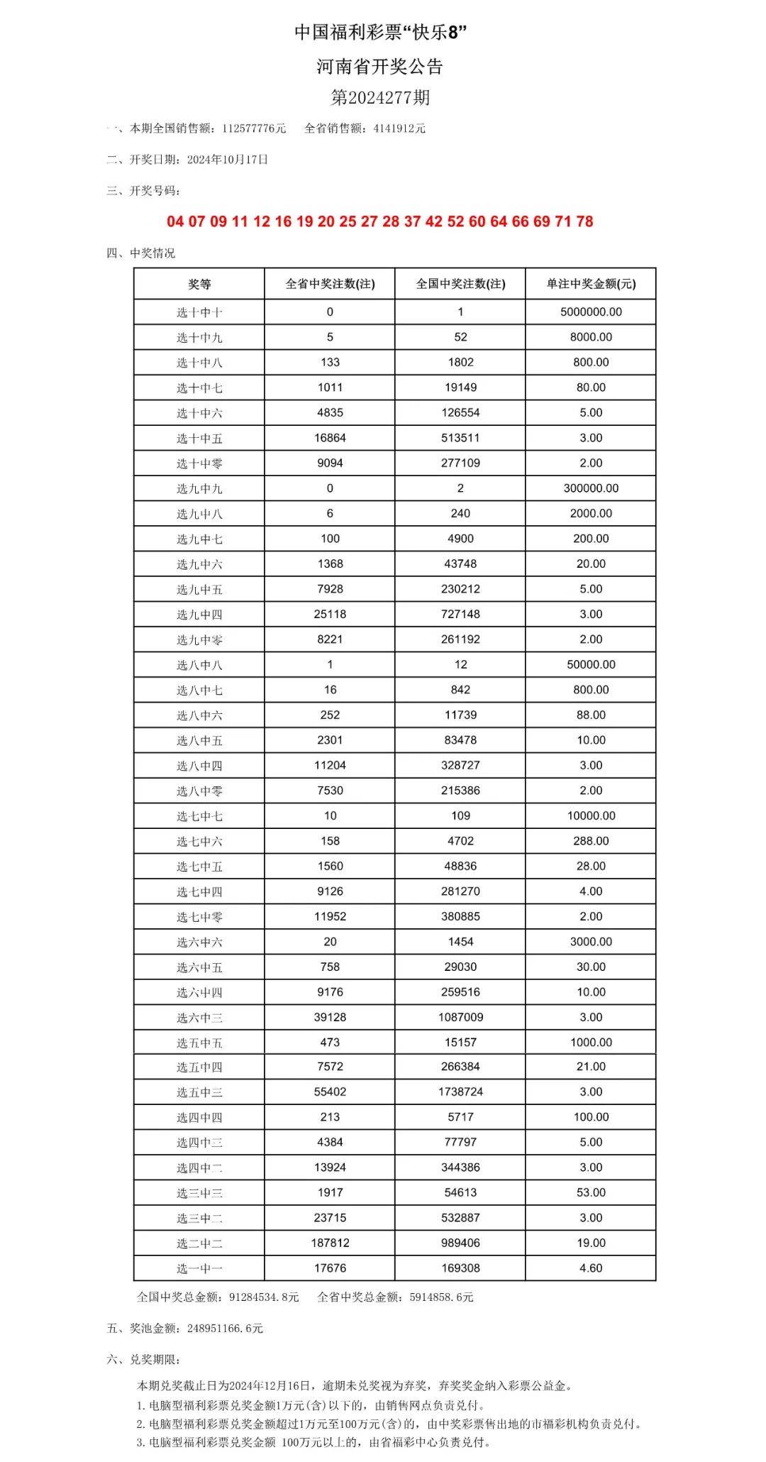 48k.ccm澳门开奖结果2024年开奖结果_全面解答理解落实_bbs188.10.236.145