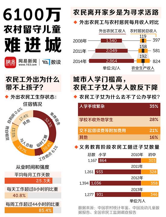 澳门正版资料免费大全新闻最新大神_数据资料解释定义_iso184.6.19.147