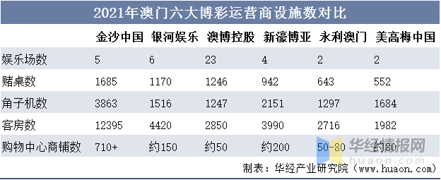 2024澳门特马今晚开奖的背景故事_数据资料动态解析_vip224.70.149.111