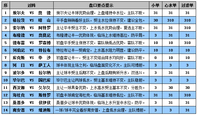 澳门彩资料查询_全面解答可信落实_战略版57.58.91.177