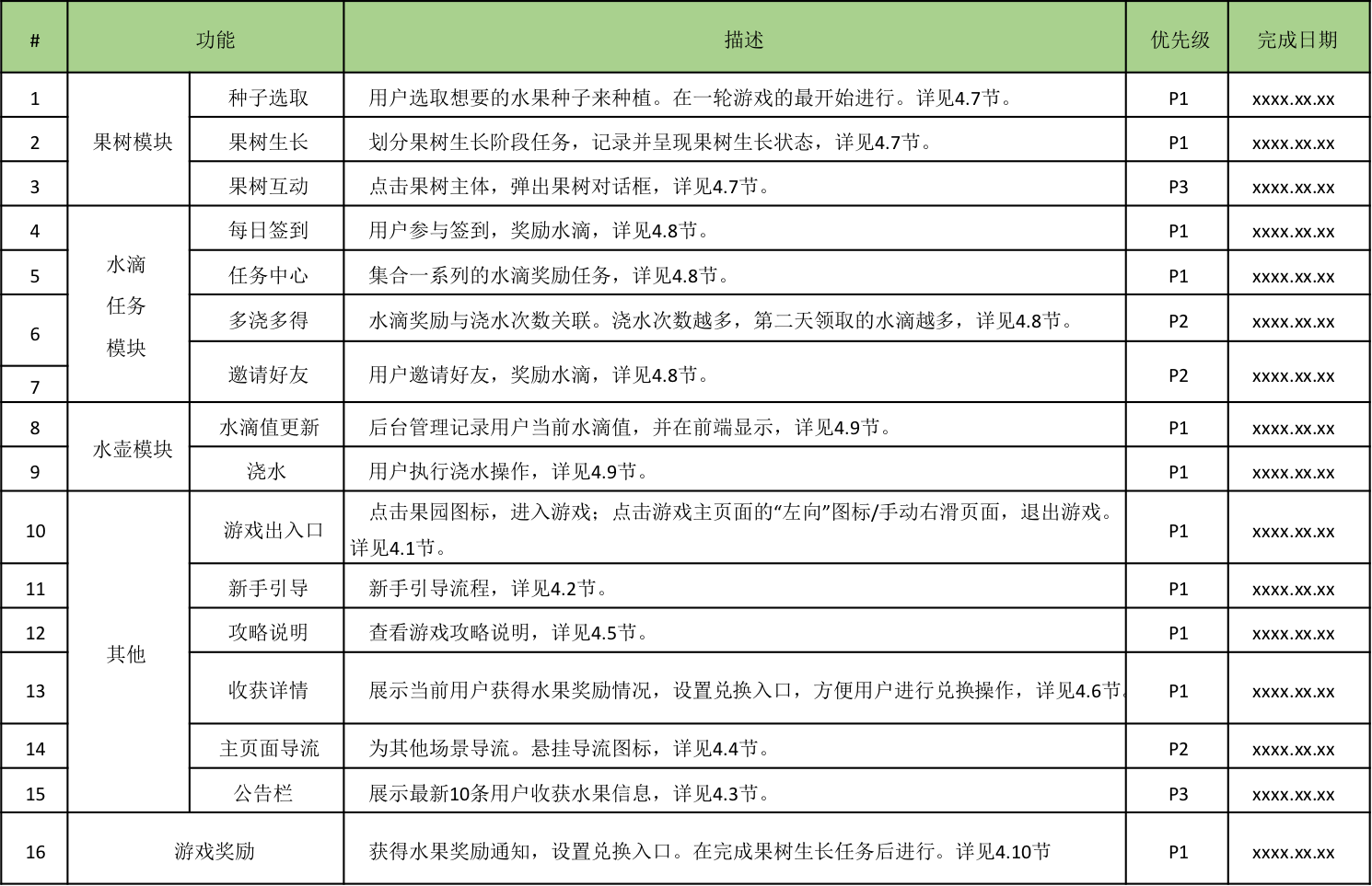 2024全年资料免费大全功能_时代资料解释定义_iso250.164.70.20