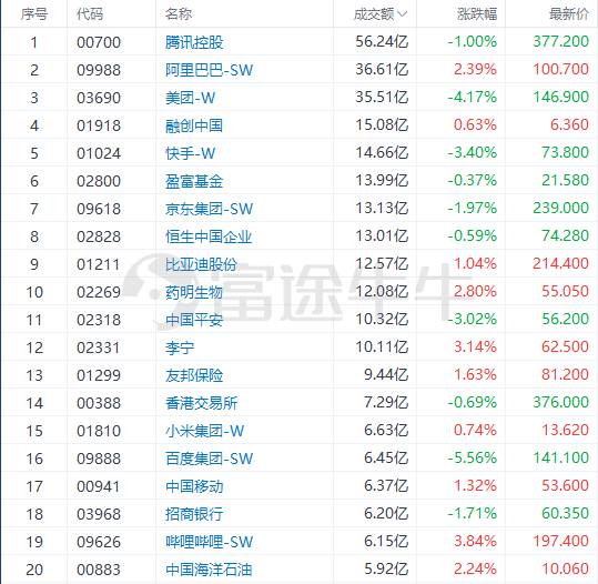 新奥彩资料长期免费公开_决策资料动态解析_vip54.242.252.81