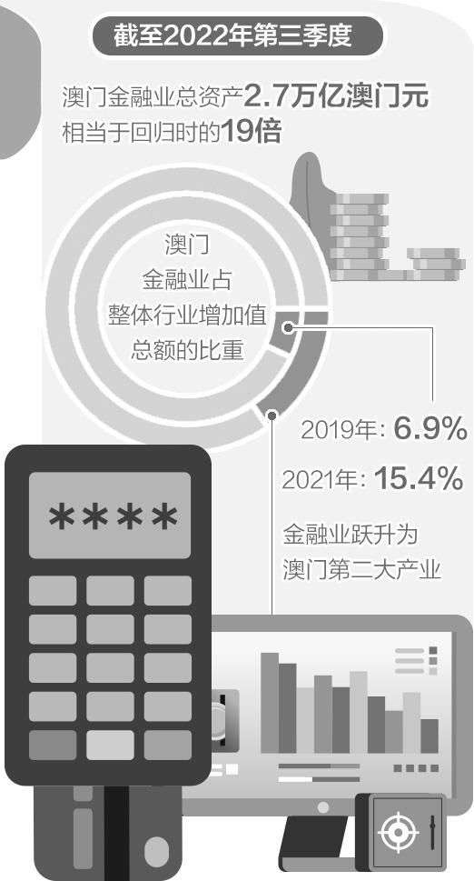 澳门最精准正最精准龙门_最新热门理解落实_bbs148.111.90.99