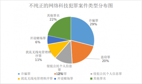 新澳门内部一码精准公开_数据资料可信落实_战略版162.234.180.142