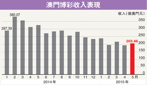 香港开奖 澳门开奖_决策资料解释定义_iso128.100.165.204