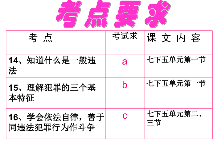 2024新澳精准资料免费提供下载_最新热门解剖落实_尊贵版102.138.92.156