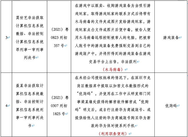 2024新澳门天天开好彩_数据资料核心关注_升级版14.232.155.24