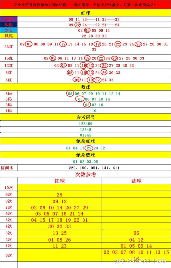 最准一肖一码一一子中_准确资料含义落实_精简版28.65.39.77