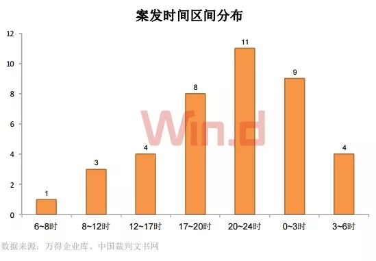 2024新澳门精准免费大全_效率资料解剖落实_尊贵版119.237.209.73