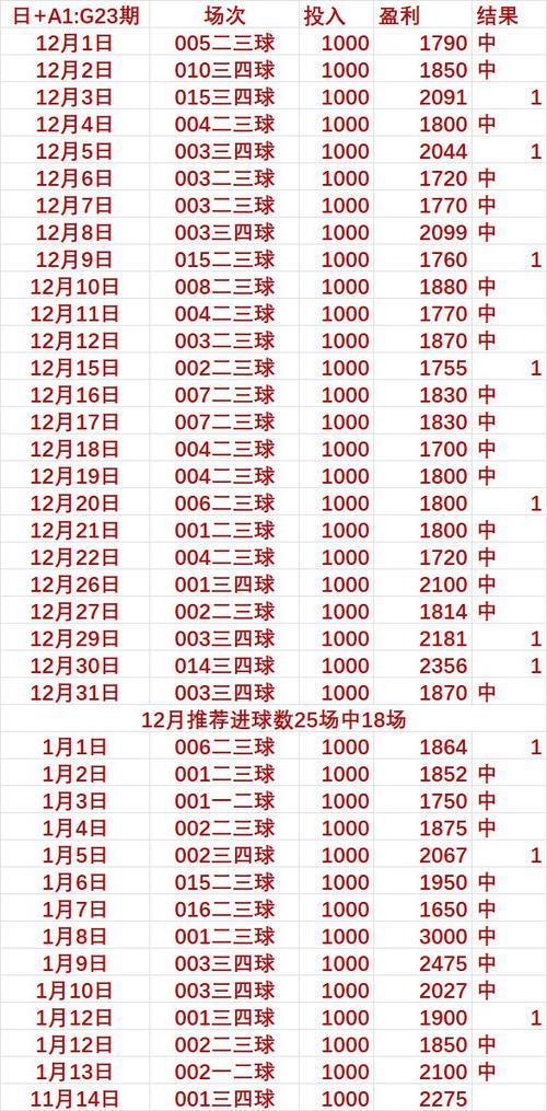 开奖结果开奖记录查询_效率资料理解落实_bbs115.238.13.197