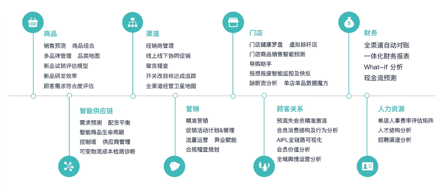 2024新奥资料免费精准109_决策资料灵活解析_至尊版93.133.6.2