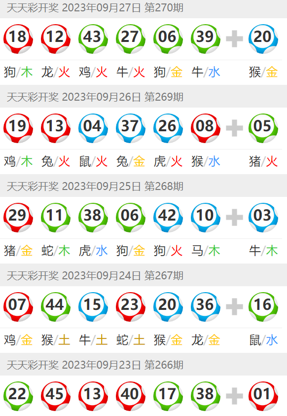 2024澳门天天彩免费正版资料_准确资料解答落实_iPhone236.174.125.164