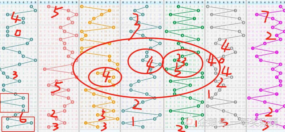 2024澳门今天晚上开什么生肖啊_全面解答动态解析_vip195.238.127.66