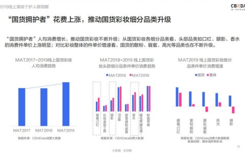 白小姐四肖四码100%准_数据资料解剖落实_尊贵版236.13.156.194