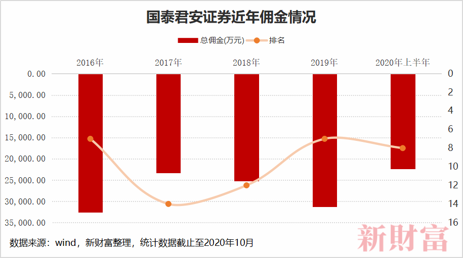 二四六香港管家婆生肖表_最新正品解剖落实_尊贵版26.119.49.182