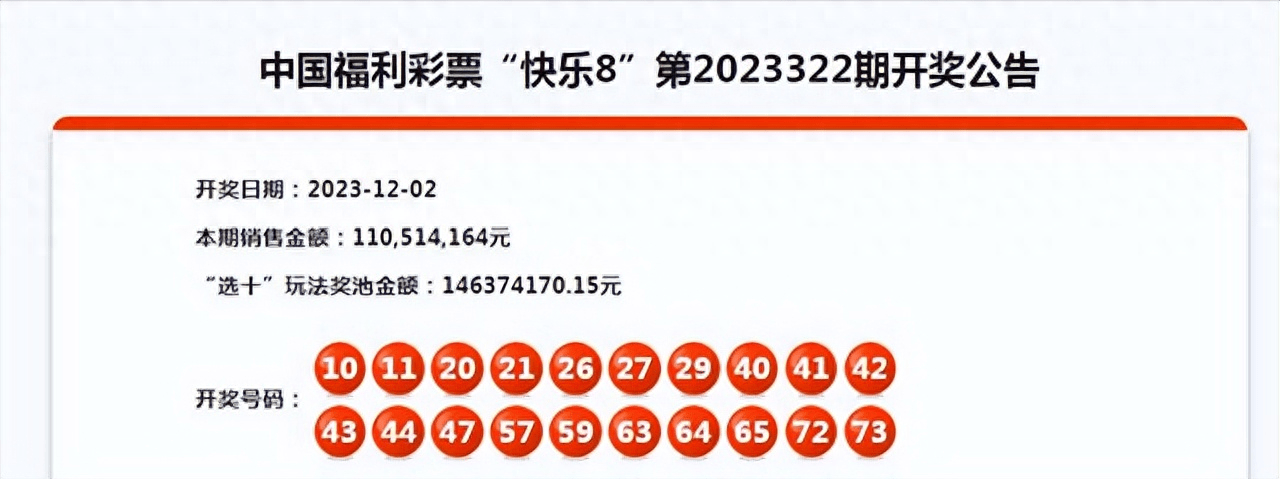 五金 第223页