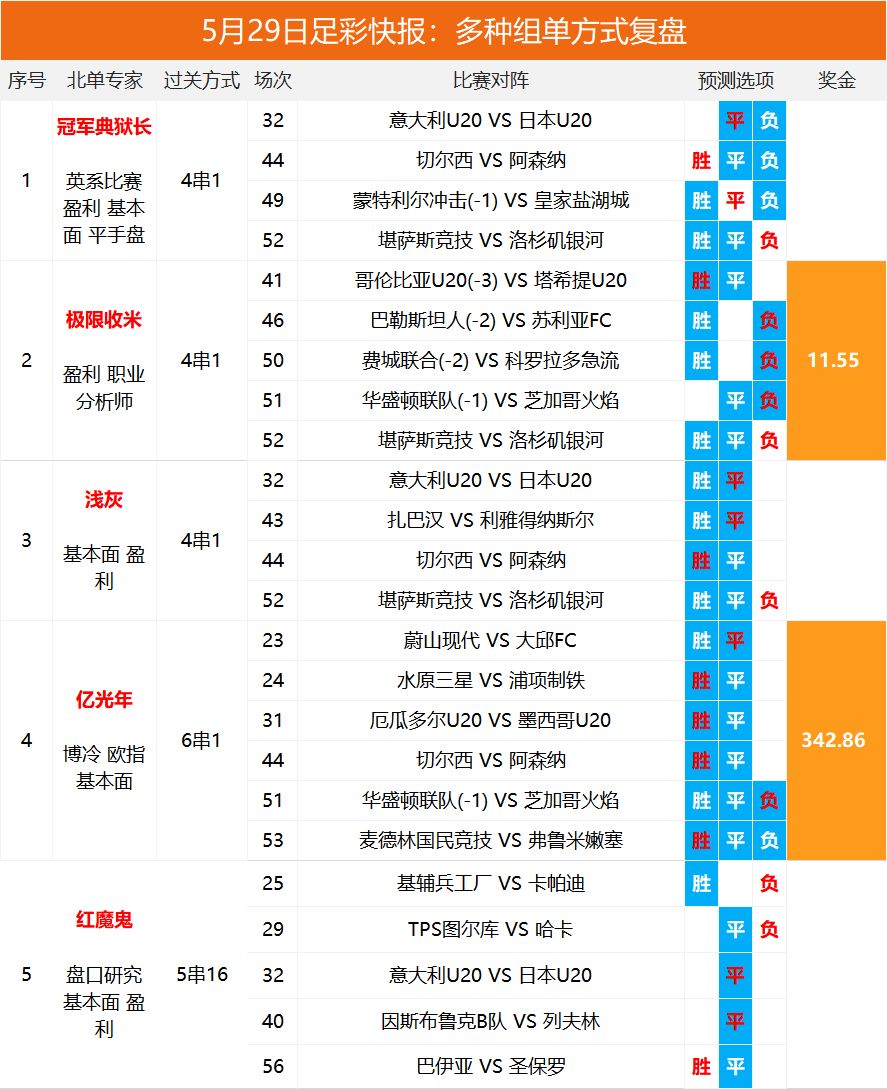 澳彩最准免费资料大全澳门王子_数据资料含义落实_精简版223.9.71.28