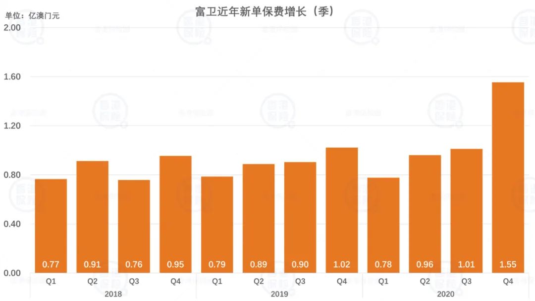 2024澳门资料大全免费_数据资料解释落实_V122.34.240.137