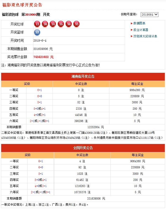 2024新澳天天开奖资料大全最新_决策资料解析实施_精英版79.231.78.38