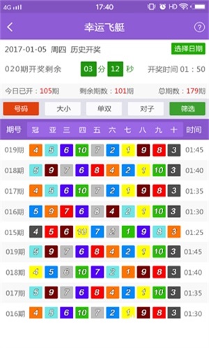 新澳天天彩免费资料大全特色_最新热门解剖落实_尊贵版34.144.19.188