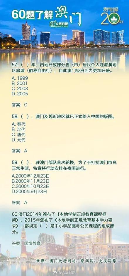 澳门内部资料独家提供_最新答案理解落实_bbs125.224.66.157