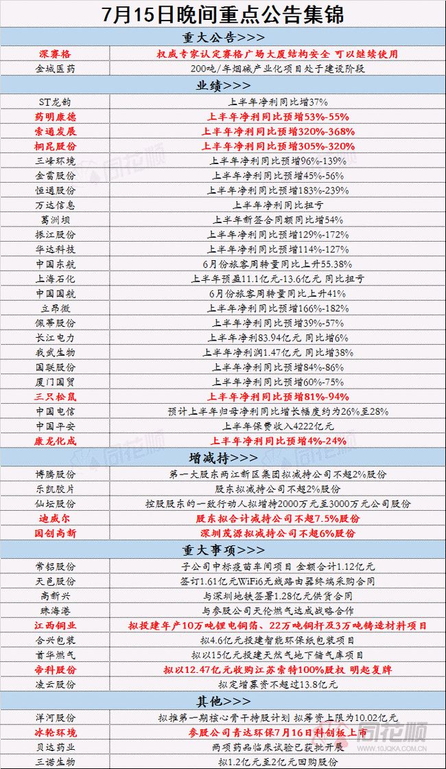 2024全年资料免费大全功能_准确资料解答落实_iPhone208.78.110.125