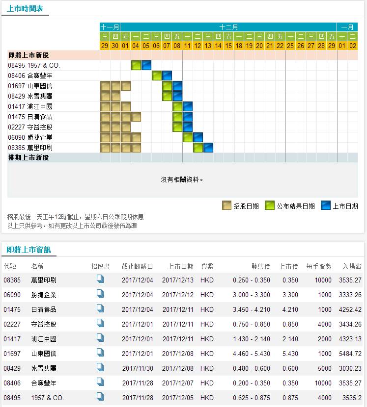 香港二四六开奖免费结果_数据资料核心关注_升级版100.164.210.173