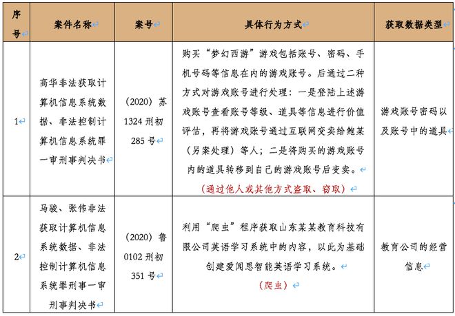 2024新澳门全年九肖资料_绝对经典核心落实_BT217.211.96.136