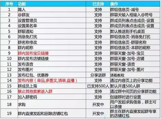 2024香港全年免费资料_最佳精选解析实施_精英版186.57.115.10