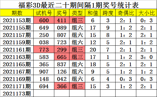 最准一肖一码100%_最佳精选核心解析60.221.85.173