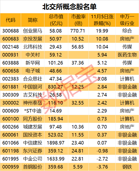 新奥2024年免费资料大全_最佳精选解释定义_iso71.77.70.210