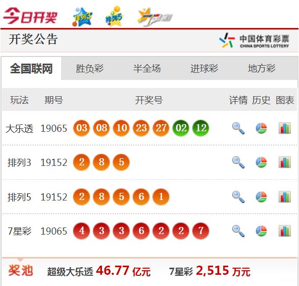 2024新澳最新开奖结果查询_最新正品灵活解析_至尊版133.162.13.117