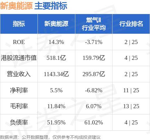 新澳全年免费资料大全_效率资料解释定义_iso63.65.88.85