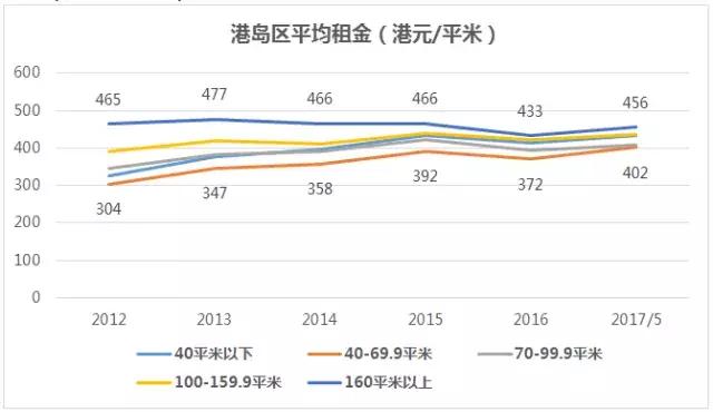 香港准确的资料_最佳精选核心关注_升级版21.51.124.60